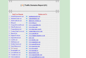 Top Leads2
